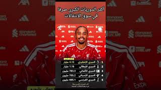 إليكم أكثر الدوريات الكبرى صرفا في سوق الانتقالات#الجزائر#المغرب#football#اكسبلور#ريال_مدريد#برشلونة