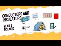 Thermal Insulation Concepts and Properties