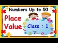 Exploring Place Value and Numbers up to 50