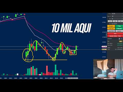 10 mil de lucro com day trade - operação fácil