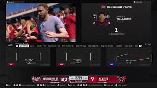 Miss St vs Nc St