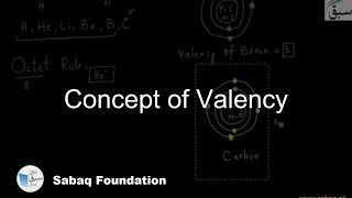 Concept of Valency