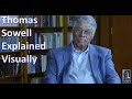 Understanding Inflation and Its Effects