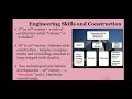 Architectural Styles and Historical Contexts