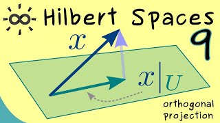 Hilbert Spaces 9 | Projection Theorem