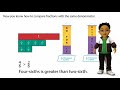 Comparing and Understanding Fractions