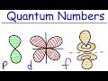 Understanding Quantum Numbers