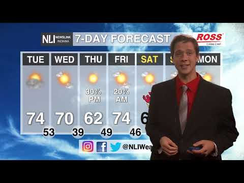 NewsLink Indiana Weather October 21st, 2024 - Ian Kowalski