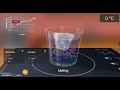 Molecular Behavior During Phase Changes