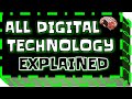 Digital Technology and Web Development