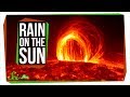 Understanding Solar Phenomena and Spaceflight Effects