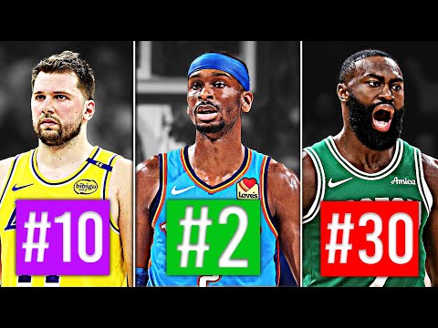 NBA 2025 Post-Free Agency Power Rankings (Way-Too-Early)