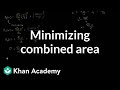 Understanding Derivatives and Optimization