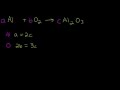 Balancing Chemical Equations with Algebraic Methods