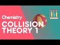 Collision Theory and Chemical Reactions