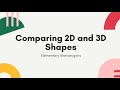 Understanding 3D Shapes and Their 2D Faces
