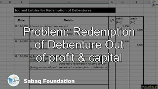 Problem: Redemption of Debenture Out of profit & capital