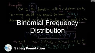 Binomial Frequency Distribution