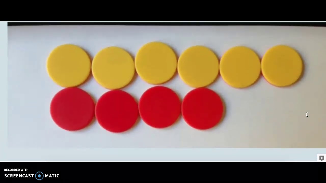 Add and Subtract Integers Quiz