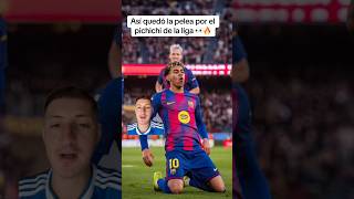 Así quedó la pelea por el pichichi de la liga española 👀🔥 #lamineyamal #mbappe #lewandowski