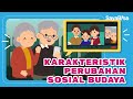 Social and Cultural Change Concepts