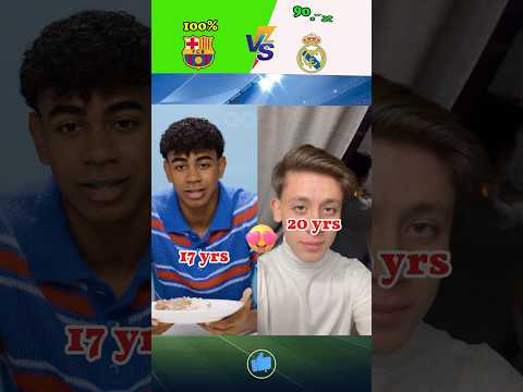 Real Madrid vs Barcelona Top Players Age Revealed 😱🤩⚽️
