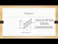Staircase Design Fundamentals