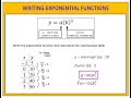 Writing Exponential Function Equations from Tables