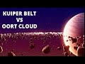 Oort Cloud and Kuiper Belt Concepts