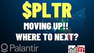$PLTR PALANTIR STOCK UP TODAY, WHERE TO NEXT?! PLTR Analysis | Live Wellthy Stocks
