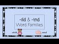 Phonics and Word Recognition