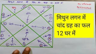 Mithun lagan me chand grah ka fal 12 ghar me