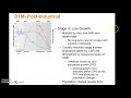 Demographic Transition Model Concepts