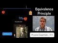 Equivalence of Inertial and Gravitational Mass