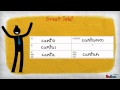 Conjugating AR Verbs in the Present Tense