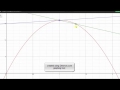 Understanding Average and Instantaneous Velocity