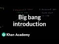 Understanding the Big Bang Theory