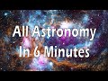 Astronomy Concepts and Pseudoscience