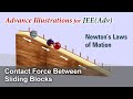 Forces and Motion on Inclines