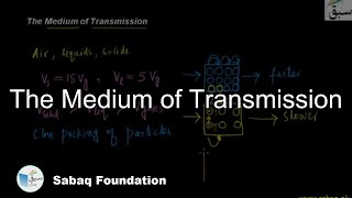 The Medium of Transmission