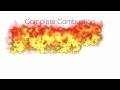 Types of Chemical Reactions