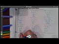 Understanding Mathematical Operations in Word Problems