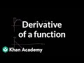 Understanding Derivatives of Discontinuous Functions