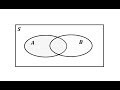 Understanding Sets and Venn Diagrams