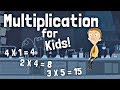 Fun with Multiplication Tricks for Kids