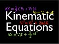 Kinematic Equations and Problem Solving