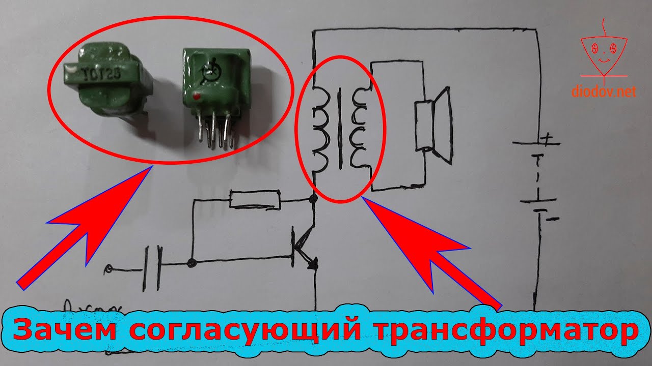 Зачем нужен Согласующий Трансформатор Самое понятное объяснение.