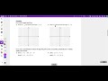 Equations of Parallel and Perpendicular Lines Explained