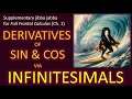 Derivatives of Sine and Cosine through Infinitesimals