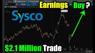 Sysco Stock (SYY): Buy into Earnings on This $2.1 Million Trade?